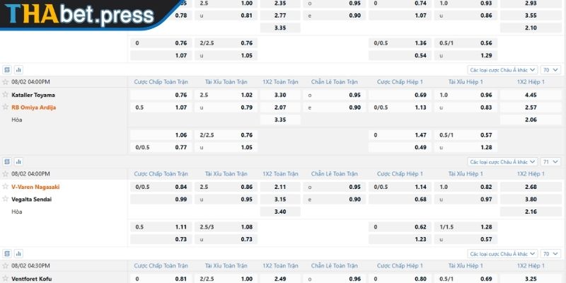 Tập trung vào các mốc kèo "bẫy" phổ biến