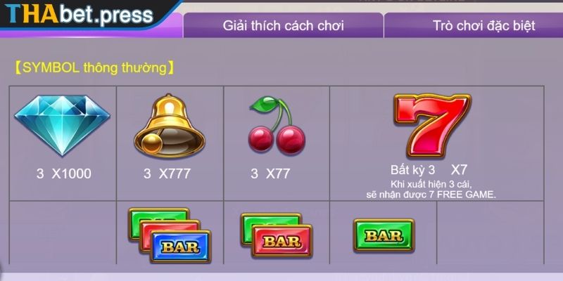 Nổ Hũ 777 - Slot Game Cổ Điển, Trúng Lớn Tại THABET 2 Biểu tượng quả (Cherry, Cam, Chanh...)
