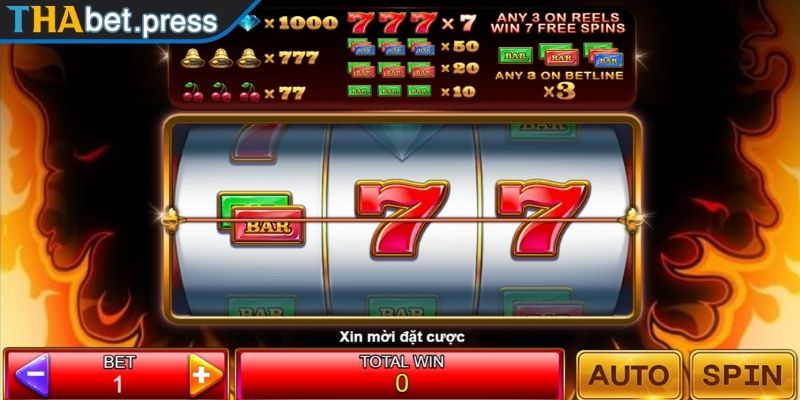 Nổ Hũ 777 - Slot Game Cổ Điển, Trúng Lớn Tại THABET 3 Áp dụng chiến thuật “quay bỏ – quay ăn”