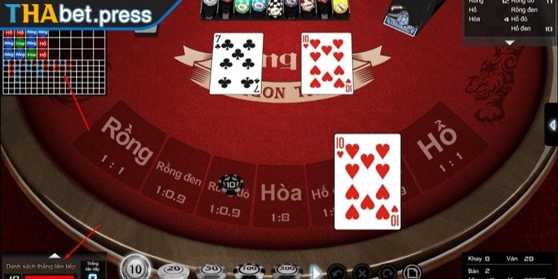 Cửa cược Hòa hấp dẫn