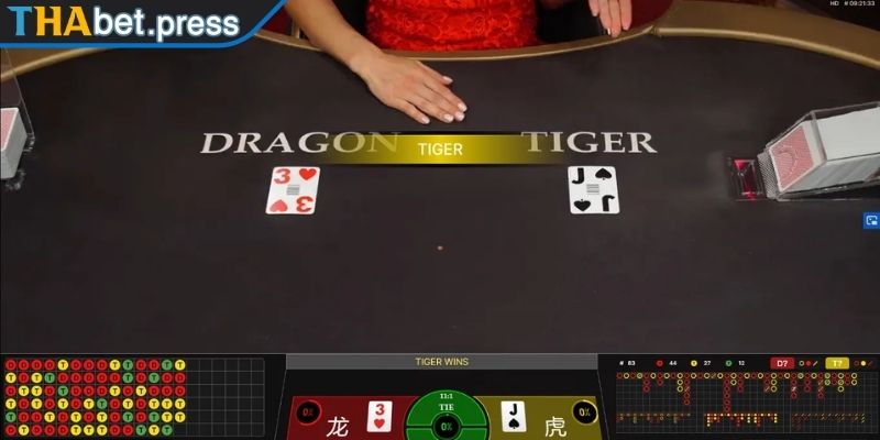 Quy luật chơi Rồng Hổ THABET bạn cần biết
